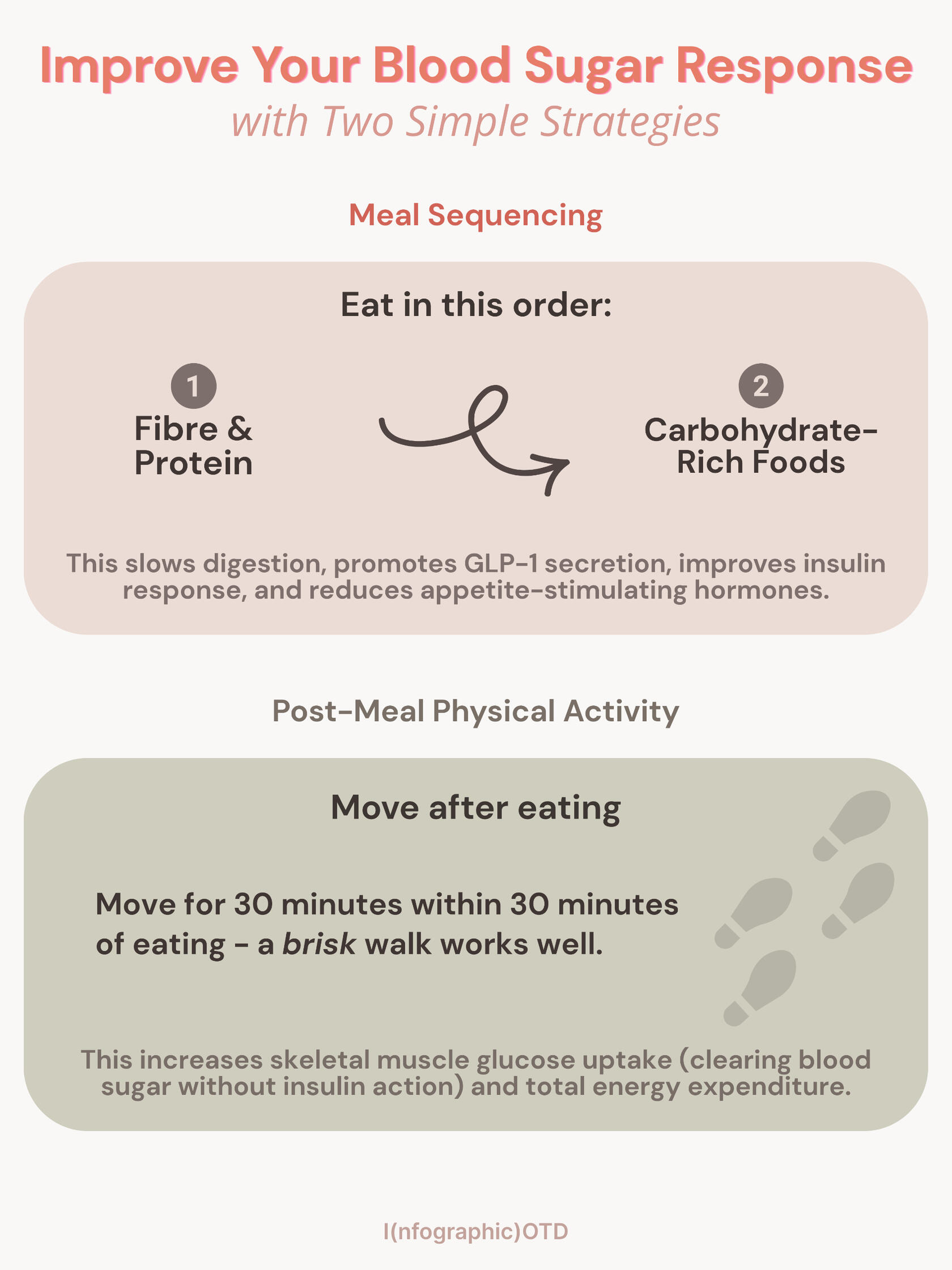 How to improve your blood sugar response easily