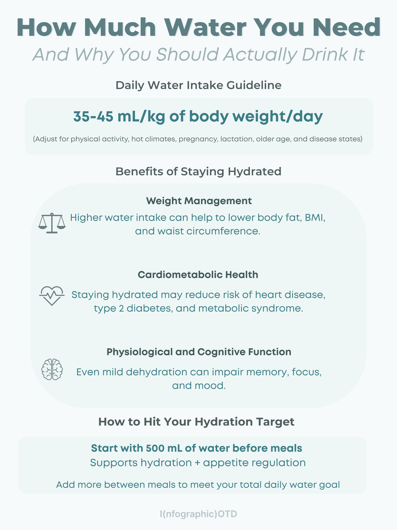 Water needs and benefits of staying hydrated